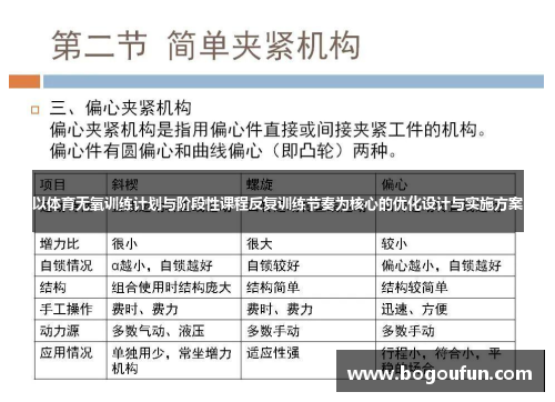 以体育无氧训练计划与阶段性课程反复训练节奏为核心的优化设计与实施方案