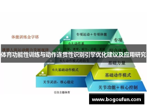 体育功能性训练与动作连贯性识别引擎优化建议及应用研究