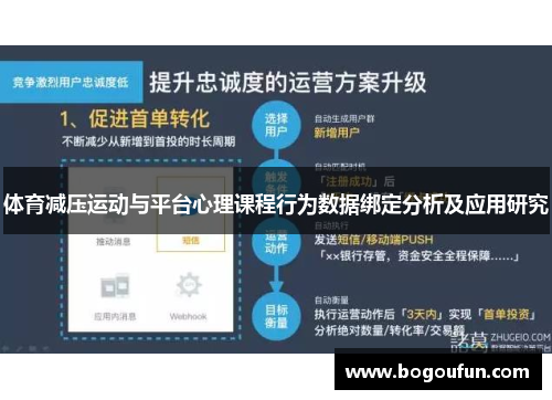 体育减压运动与平台心理课程行为数据绑定分析及应用研究