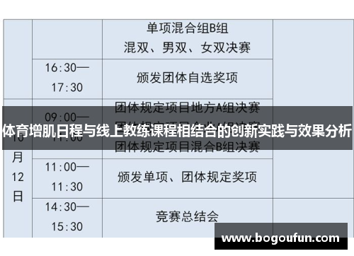 体育增肌日程与线上教练课程相结合的创新实践与效果分析