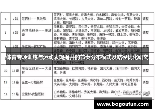 体育专项训练与运动表现提升的节奏分布模式及路径优化研究