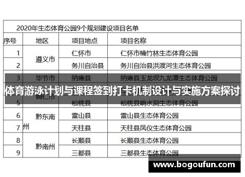 体育游泳计划与课程签到打卡机制设计与实施方案探讨